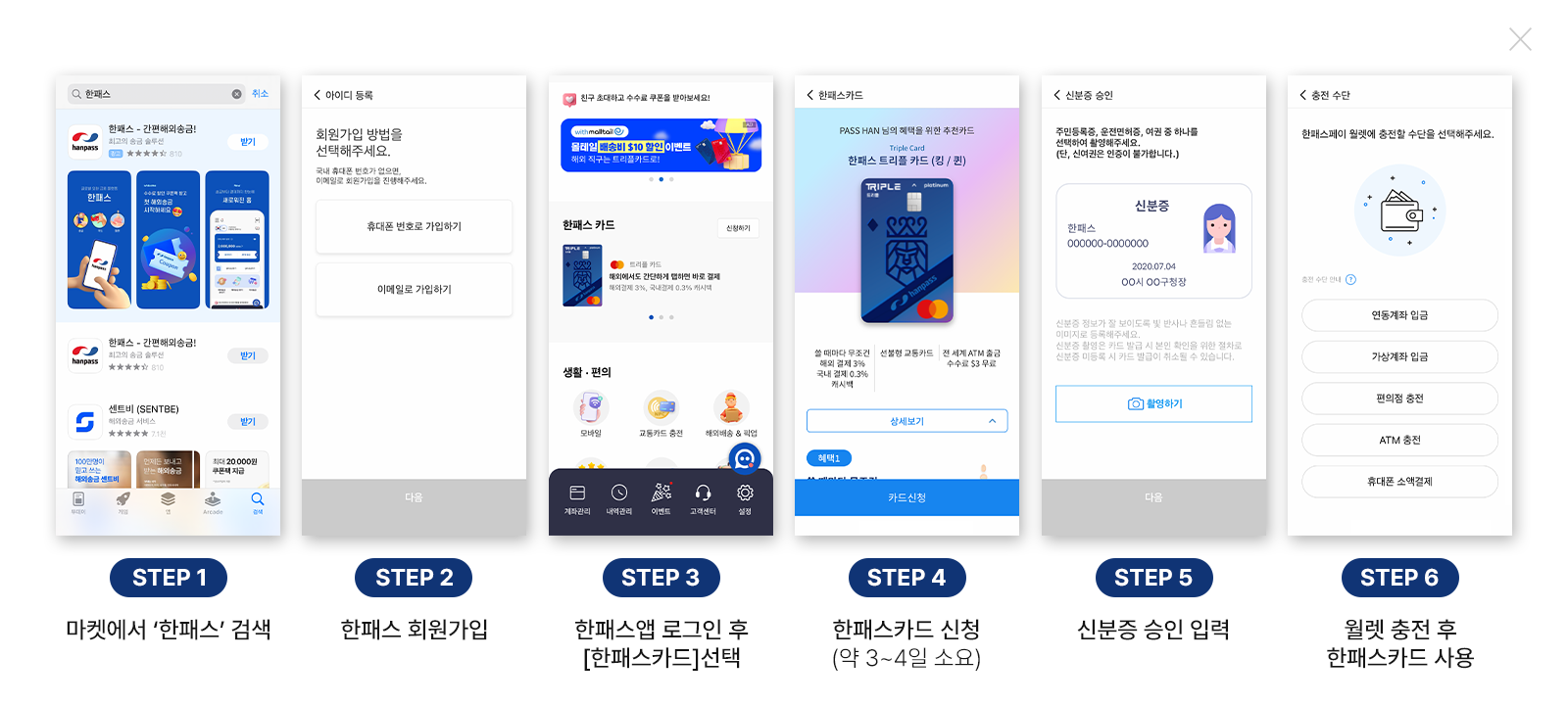 신청방법 안내